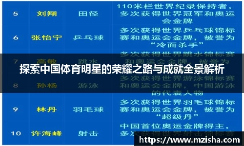 米兰