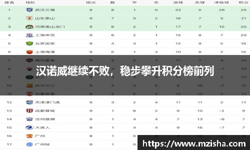 米兰体育