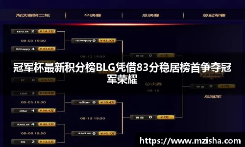 冠军杯最新积分榜BLG凭借83分稳居榜首争夺冠军荣耀