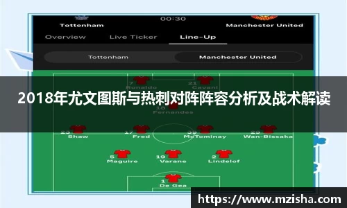 acMilan