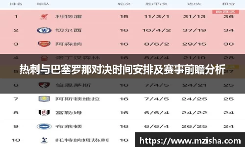 米兰体育