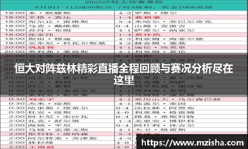 恒大对阵兹林精彩直播全程回顾与赛况分析尽在这里