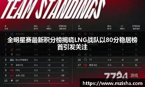 acMilan