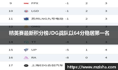 米兰体育